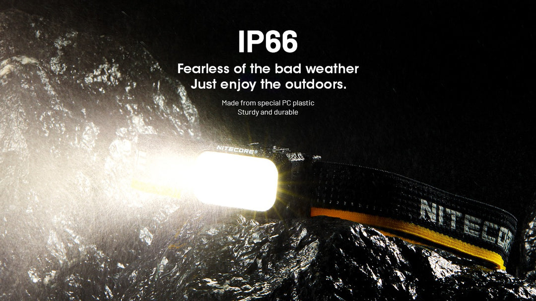 NU25 MCT - 400 lumens