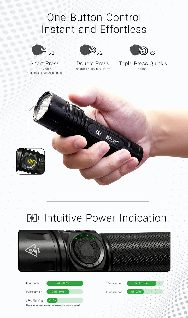 EX7 - 6000 lumens
