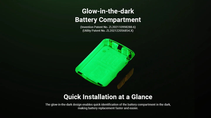 UT27 MCT (White) - 800 lumens