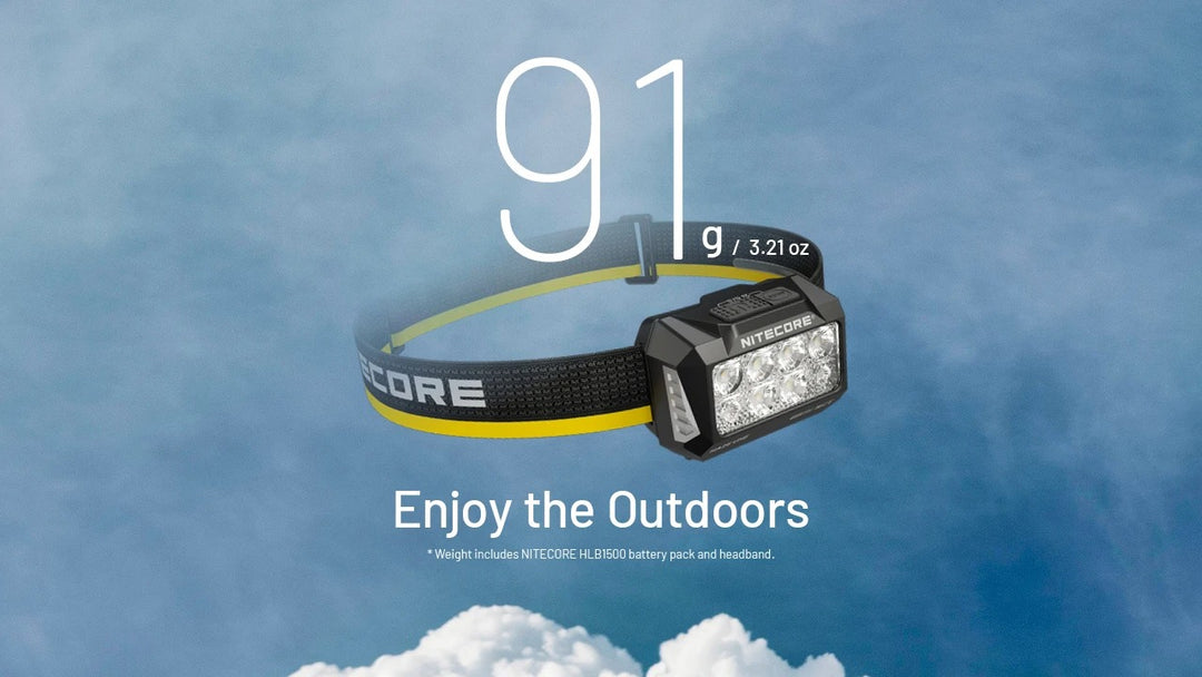 HA25 UHE - 800 lumens