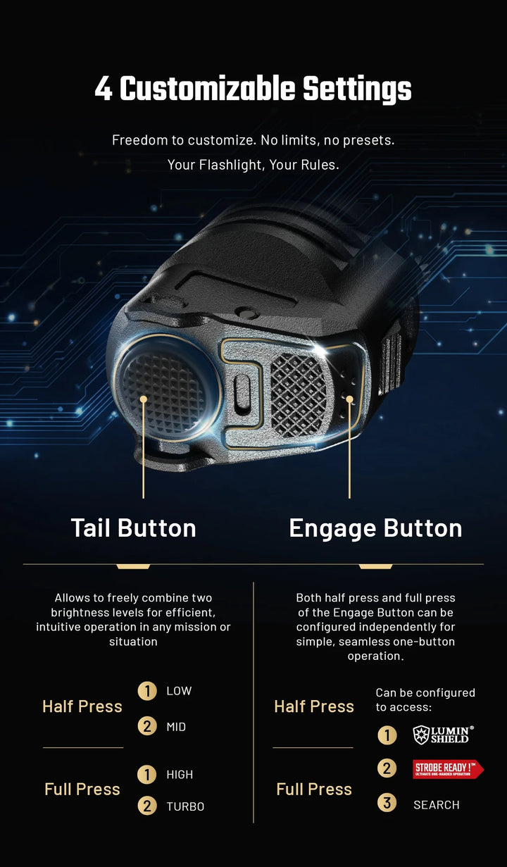 P17iX - 5000 lumens