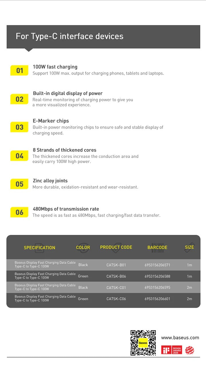 Baseus 100W Display Fast Charging Cable USB-C (1m)