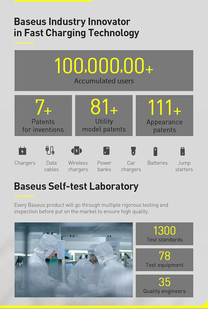 Baseus 100W Display Fast Charging Cable USB-C (1m)