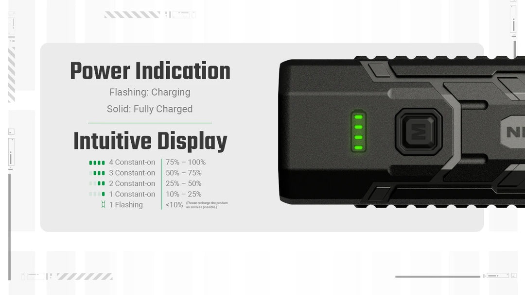 EDC07 (Black) - 1500 lumens