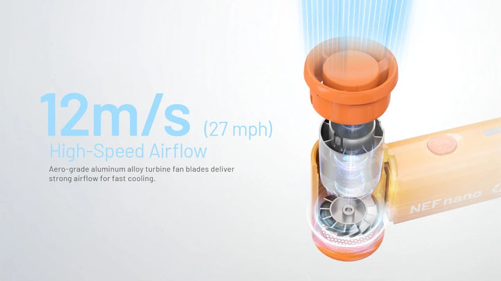 NEF Nano - Palm-Sized High-Speed Handheld Fan