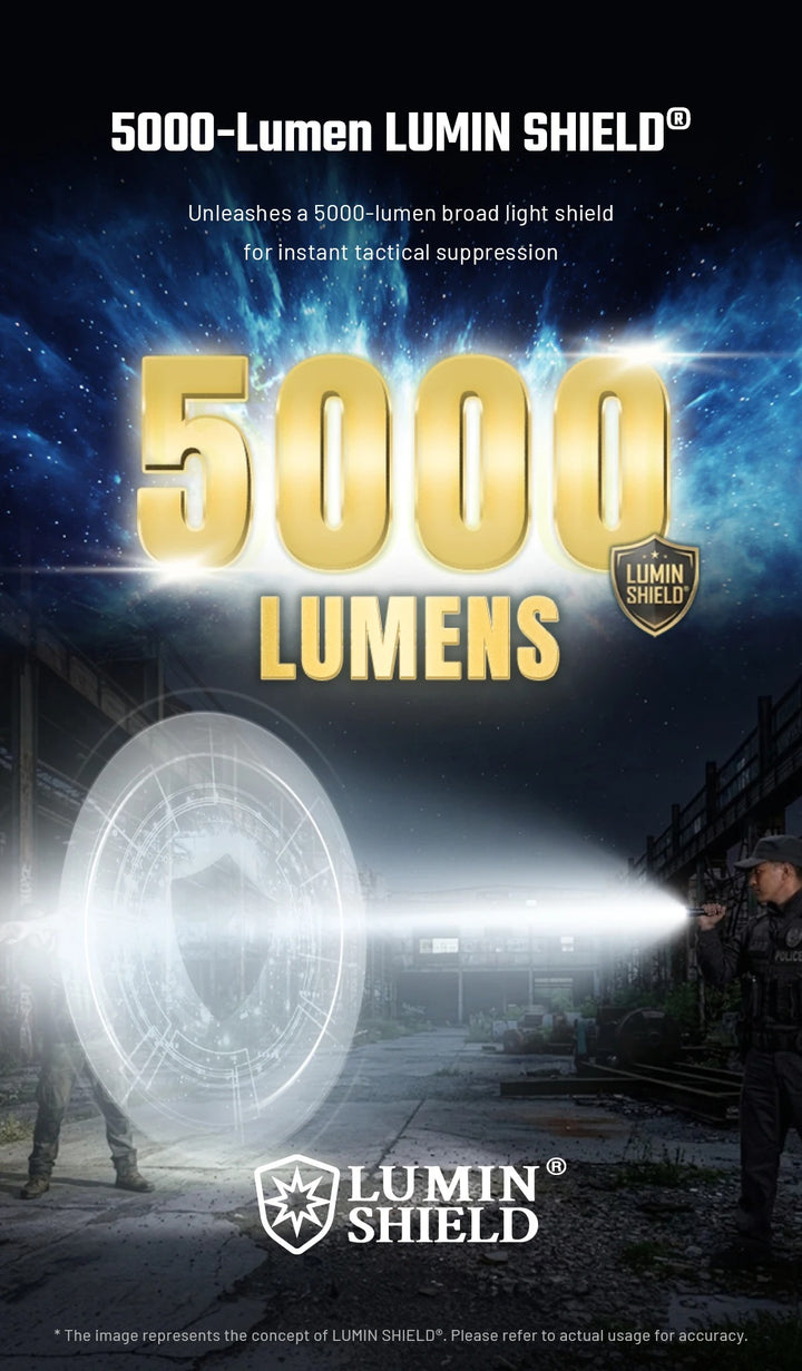 P17iX - 5000 lumens