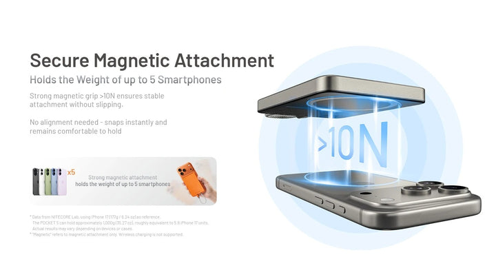 Pocket 5 Magnetic USB-C Power Bank (5,000mAh 22.5W)