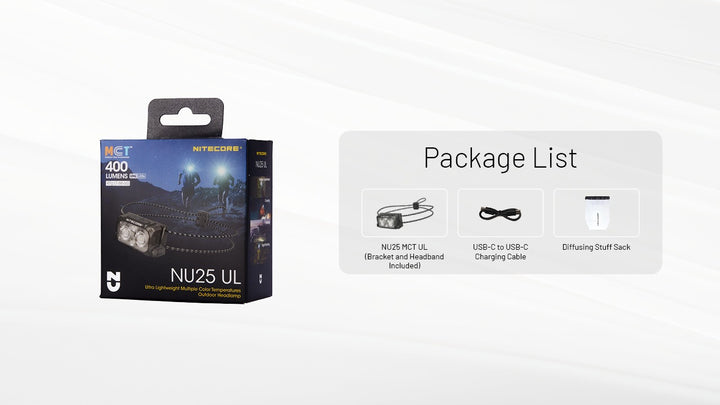 NU25 MCT UL - 400 lumens