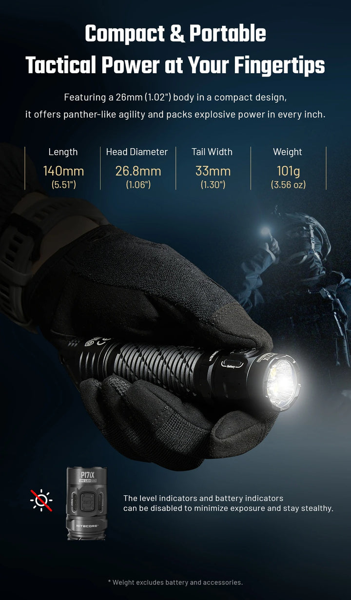 P17iX - 5000 lumens