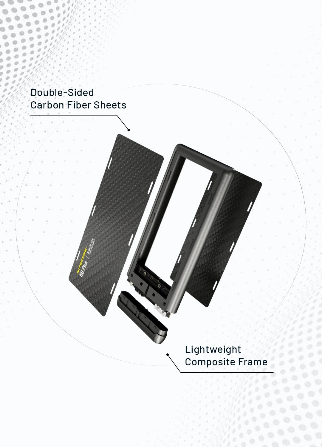 NB Plus (10,000mAh 3A 22W)