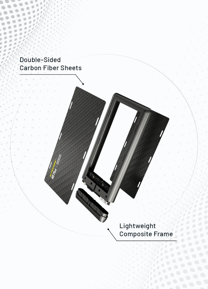 NB Plus (10,000mAh 3A 22W)