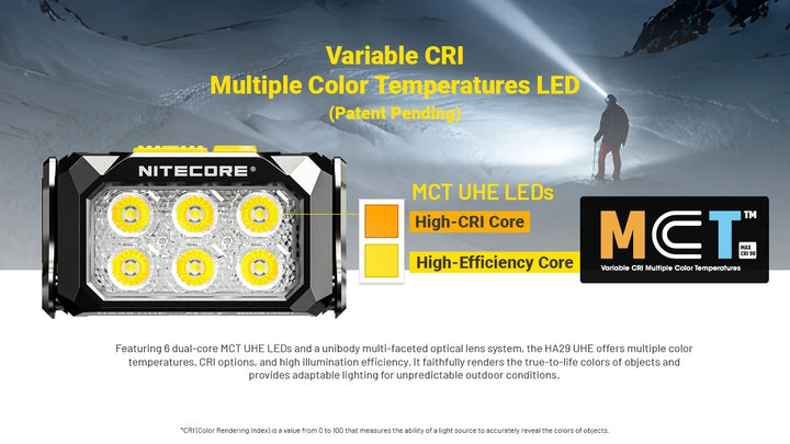 HA29 UHE (Black) - 1200 lumens