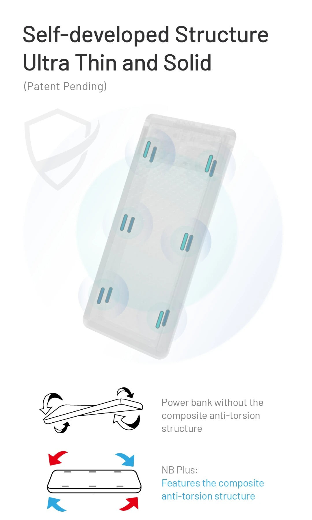 NB Plus (10,000mAh 3A 22W)