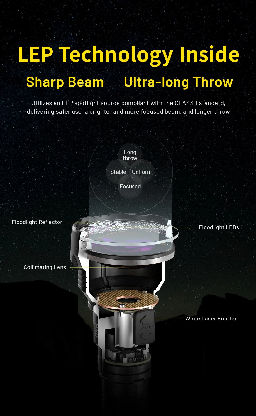 P40 - 2000 lumens