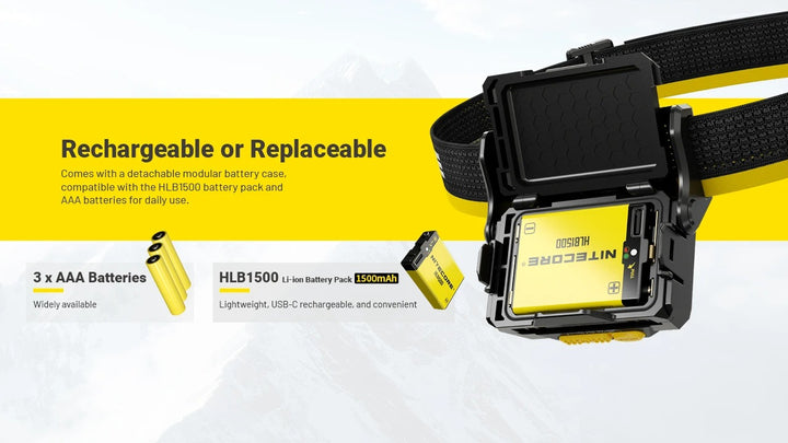 HA29 UHE (Black) - 1200 lumens