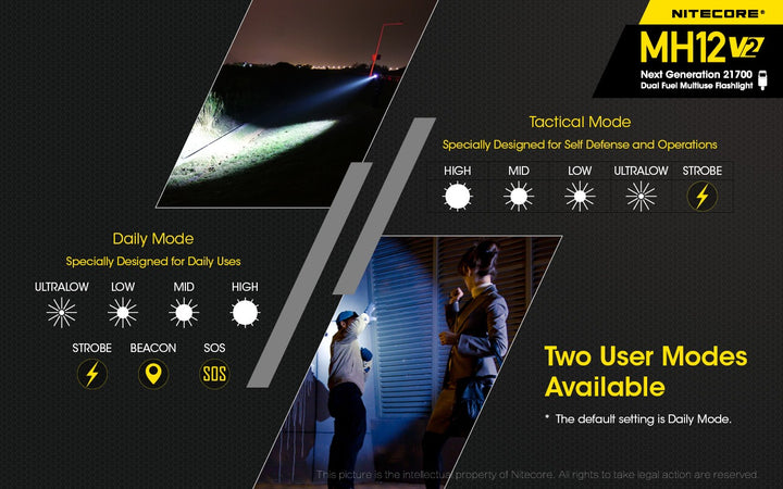MH12 V2 - 1200 lumens