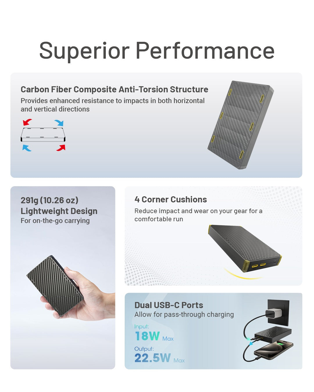 NB20000 Carbon Fiber Energy Brick (20,000mAh 3A GEN3)
