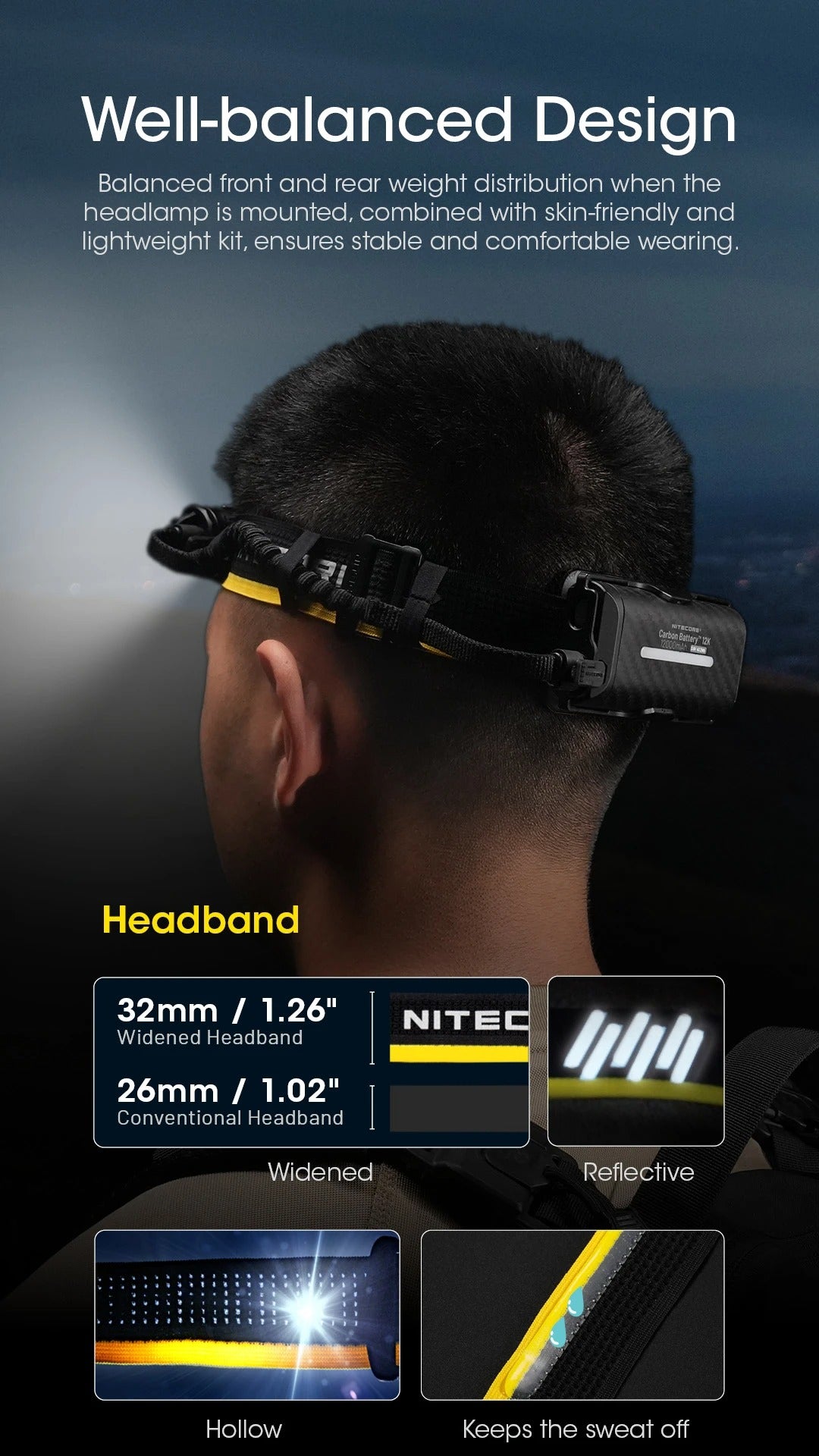 Carbon Battery 12K Headband Kit (12,000mAh 3A)
