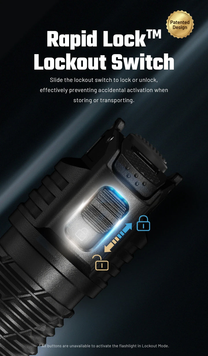 P27iX - 5000 lumens
