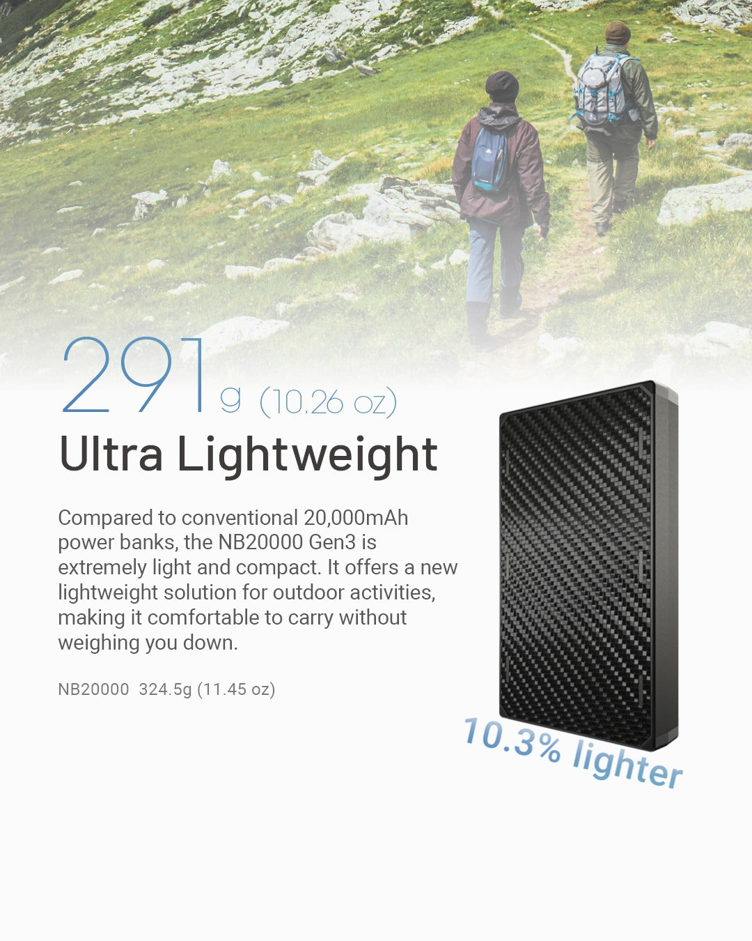 NB20000 Carbon Fiber Energy Brick (20,000mAh 3A GEN3)