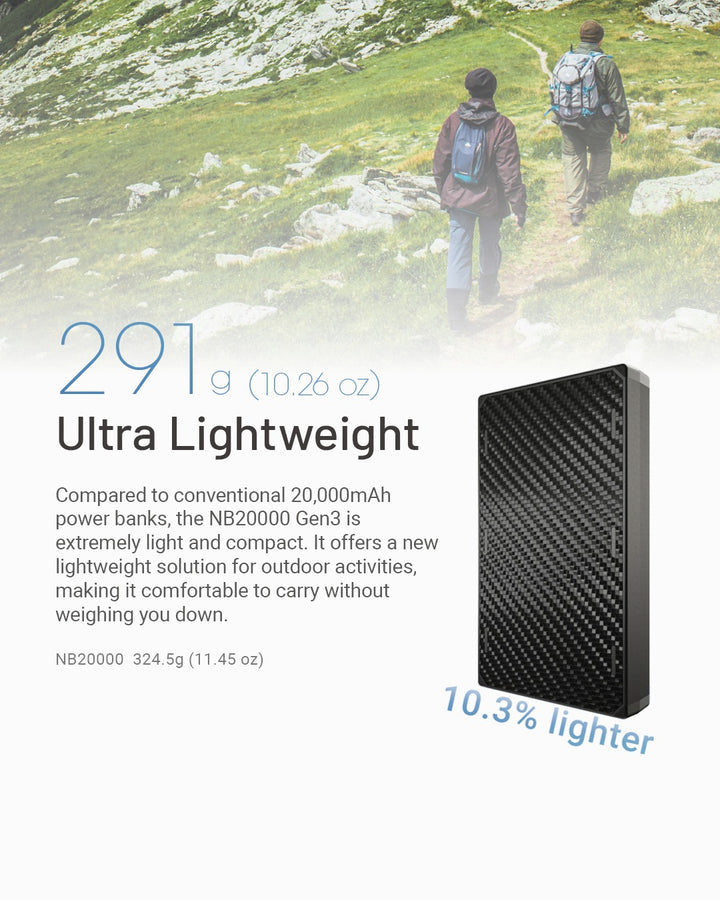 NB20000 Carbon Fiber Energy Brick (20,000mAh 3A GEN3)
