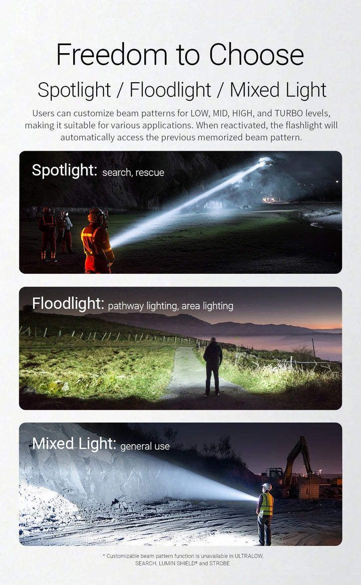 EX7 - 6000 lumens