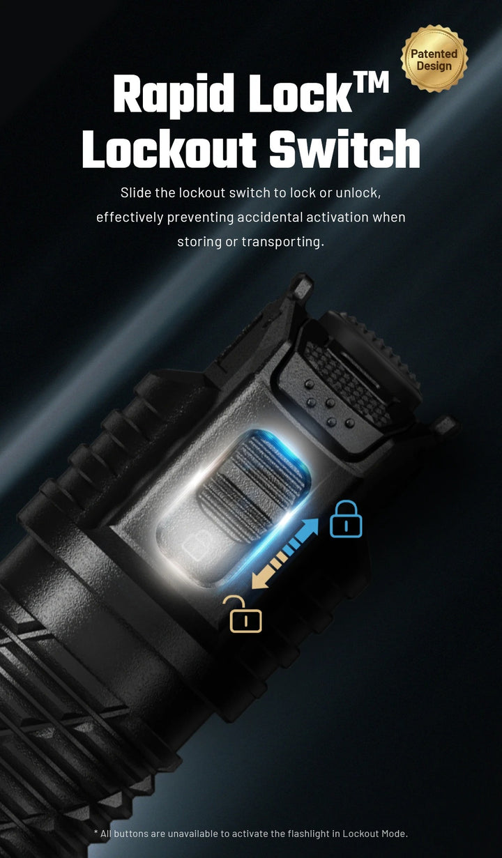 P17iX - 5000 lumens