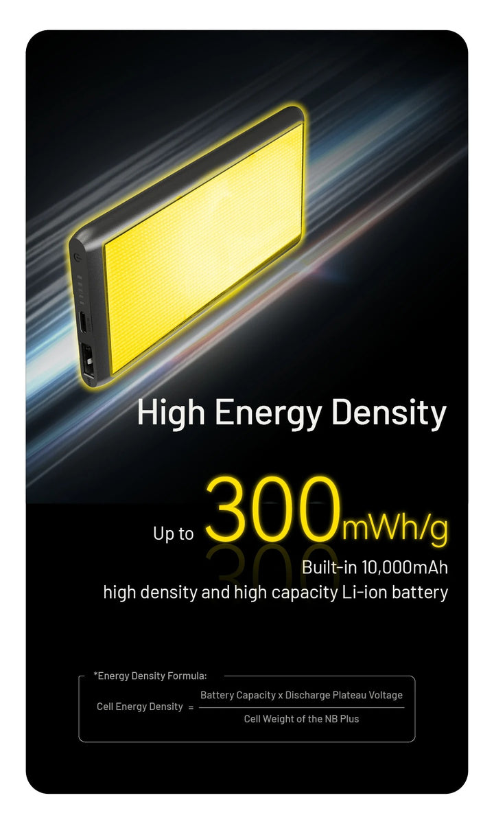 NB Plus (10,000mAh 3A 22W)