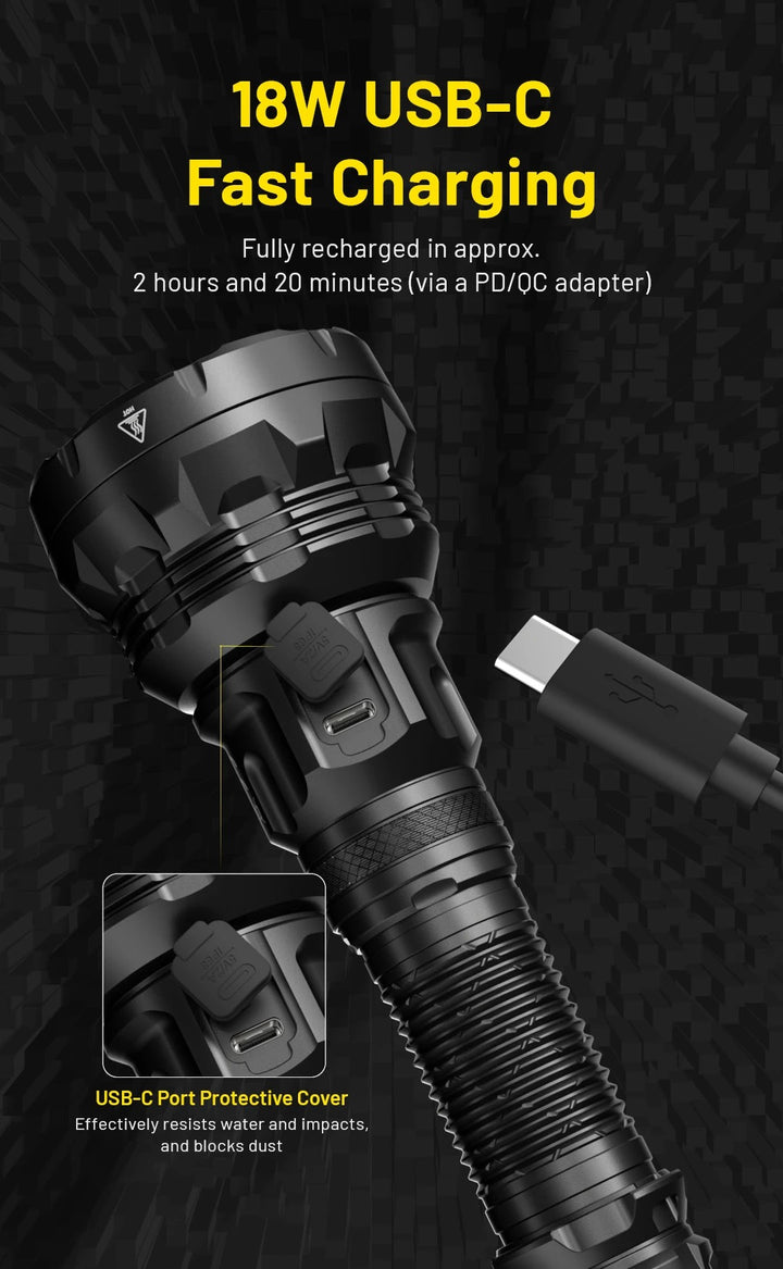 P40 - 2000 lumens
