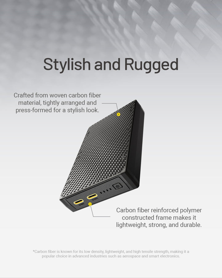 NB20000 Carbon Fiber Energy Brick (20,000mAh 3A GEN3)