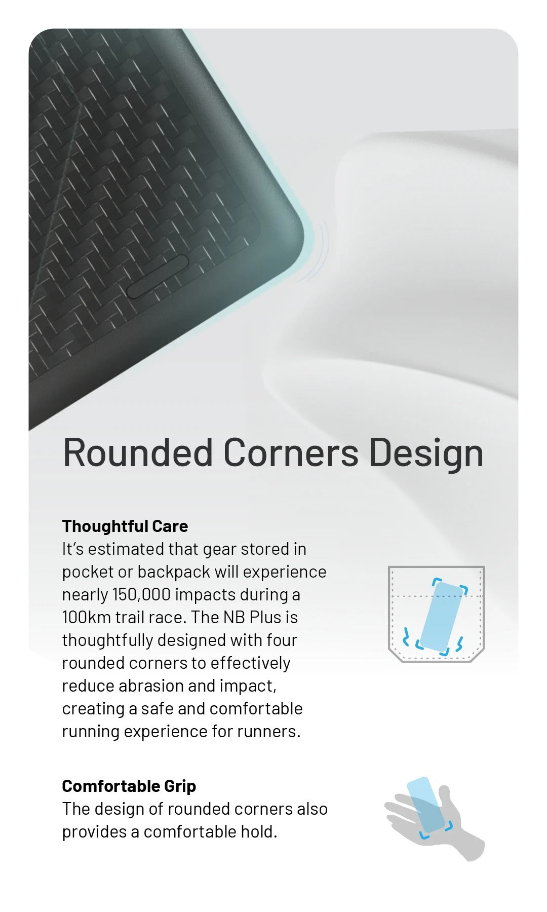 NB Plus (10,000mAh 3A 22W)