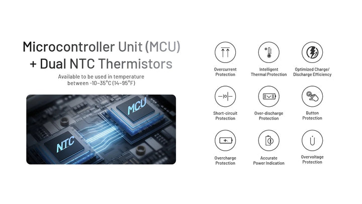 Pocket 5 Magnetic USB-C Power Bank (5,000mAh 22.5W)