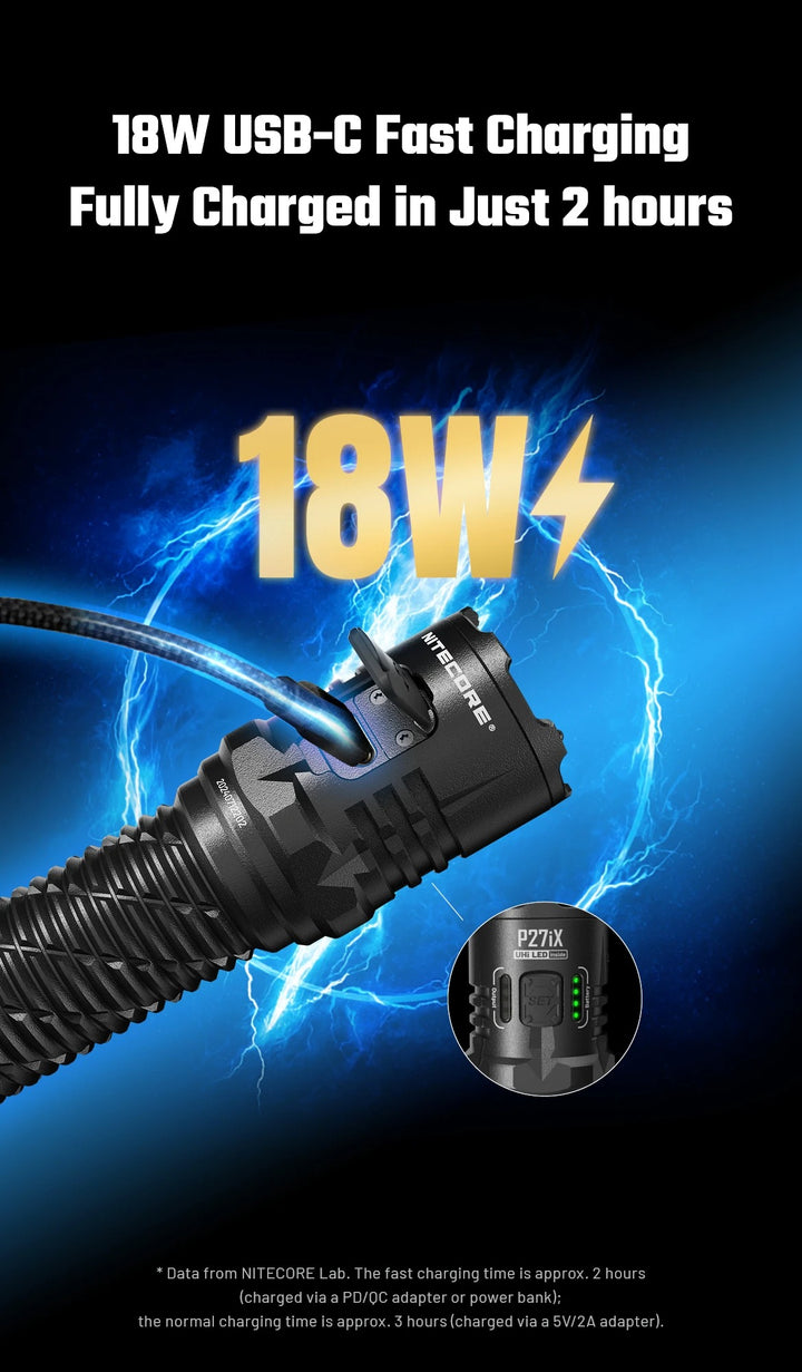 P27iX - 5000 lumens