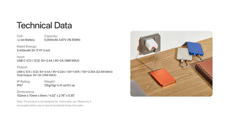 Pocket 5 Magnetic USB-C Power Bank (5,000mAh 22.5W)