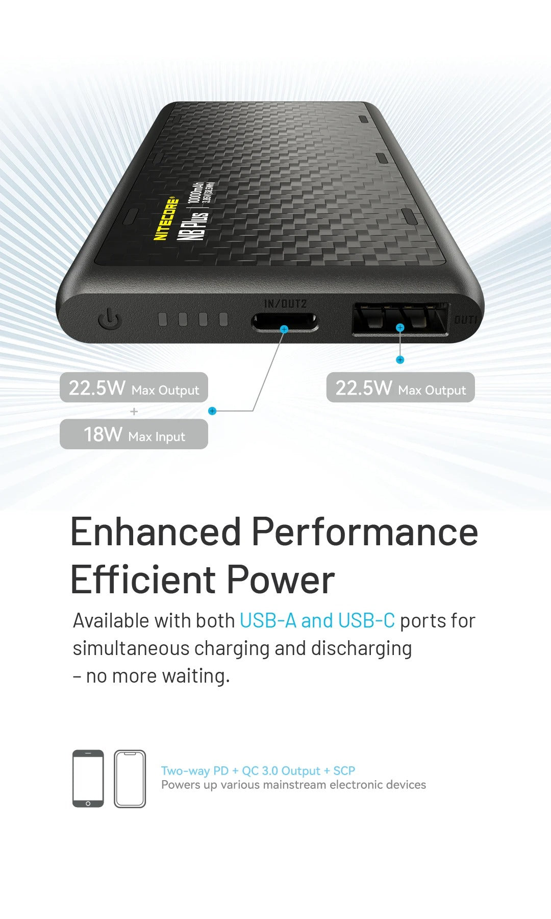 NB Plus (10,000mAh 3A 22W)