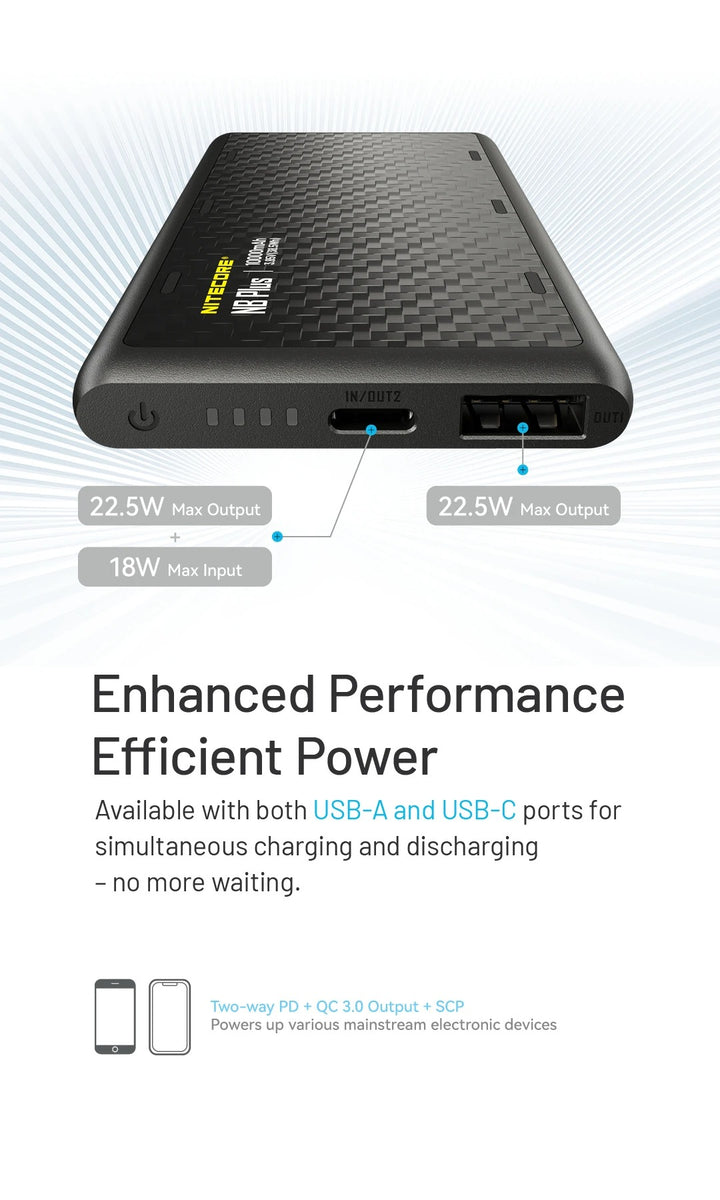 NB Plus (10,000mAh 3A 22W)