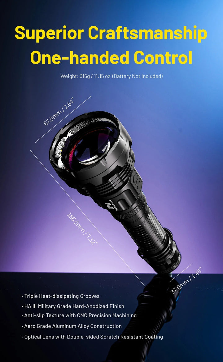 P40 - 2000 lumens