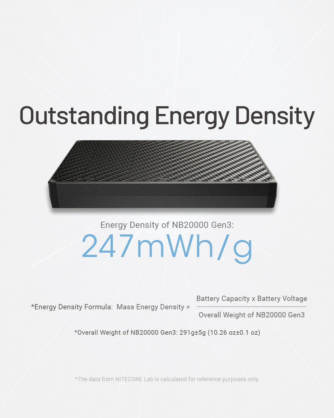 NB20000 Carbon Fiber Energy Brick (20,000mAh 3A GEN3)