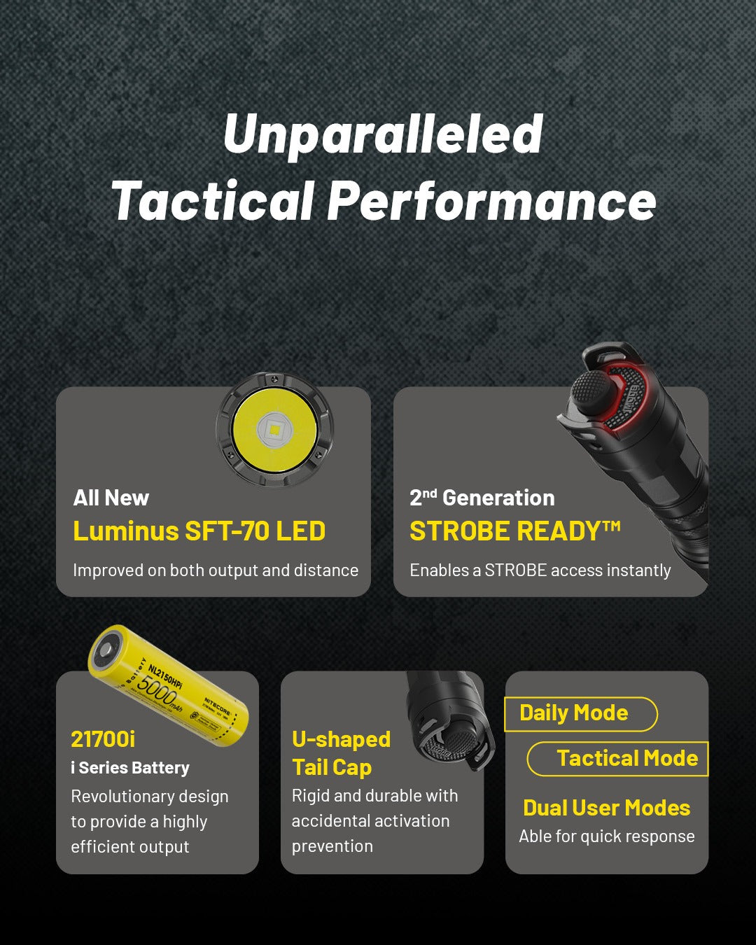 P23i - 3000 lumens (Bundle)