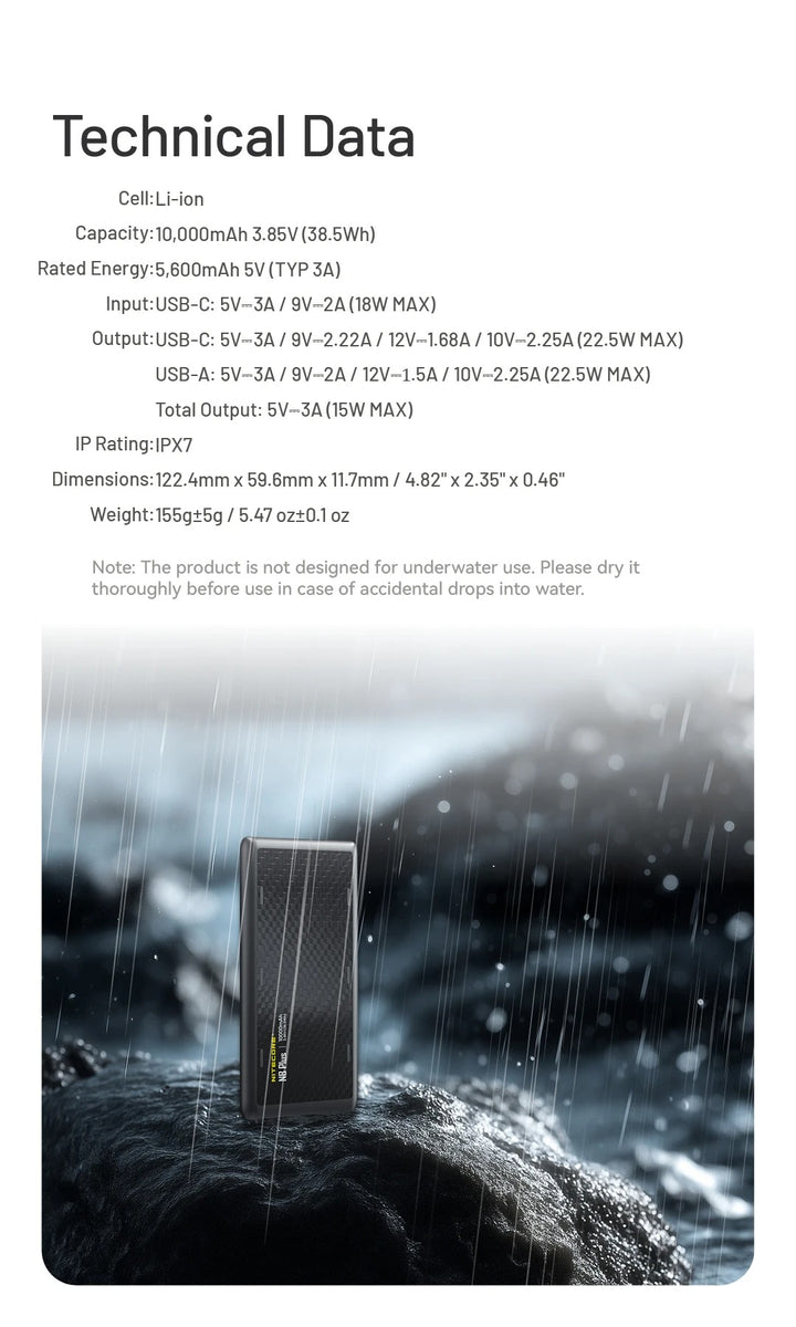 NB Plus (10,000mAh 3A 22W)