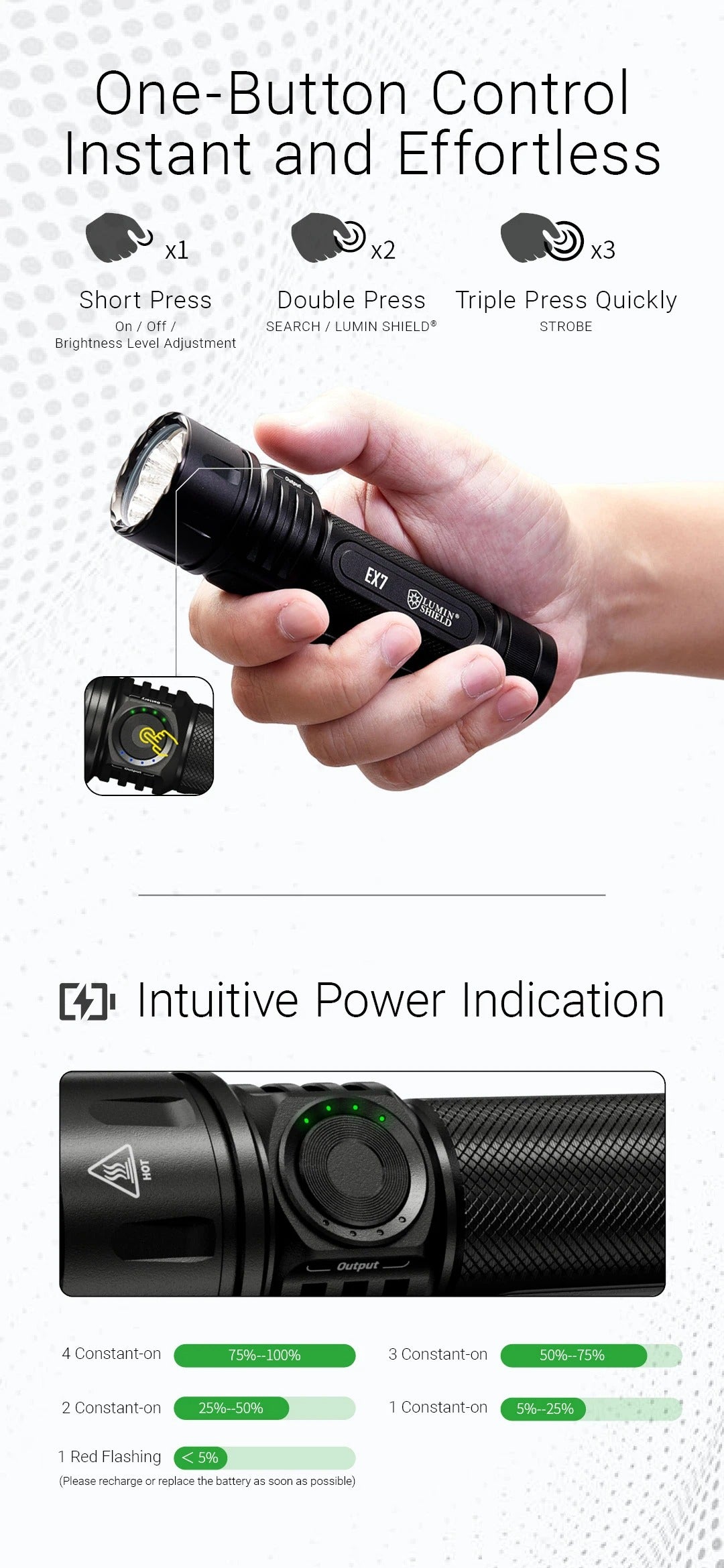 EX7 - 6000 lumens