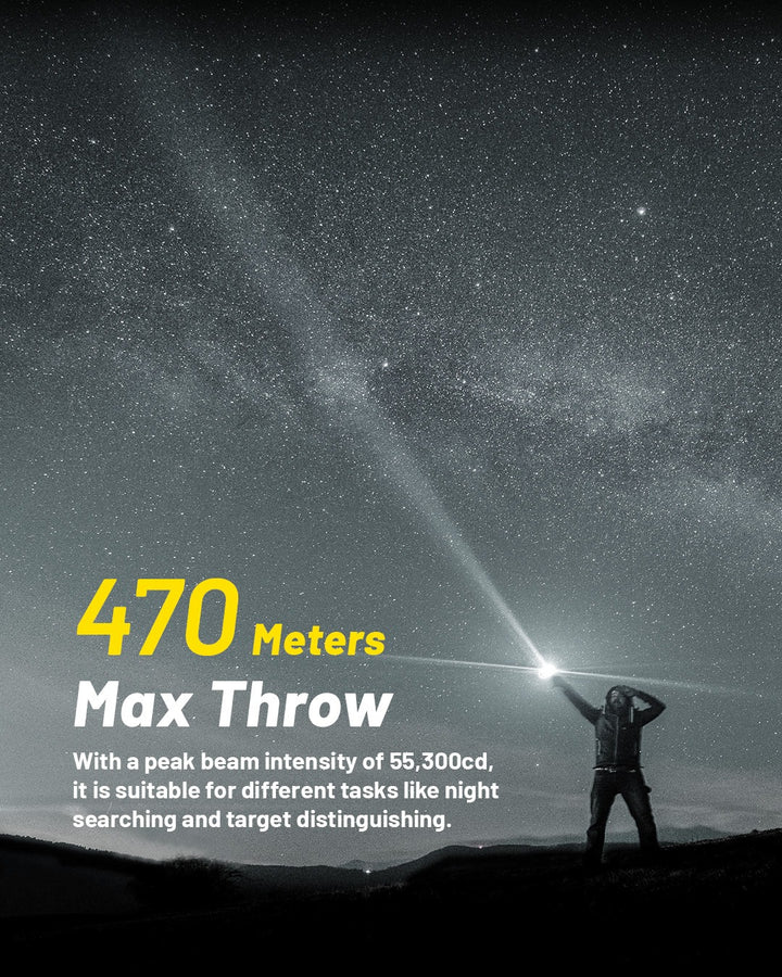 P23i - 3000 lumens (Bundle)