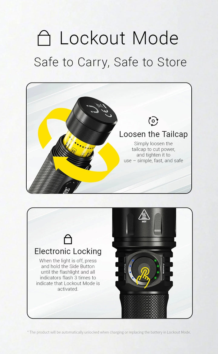 EX7 - 6000 lumens
