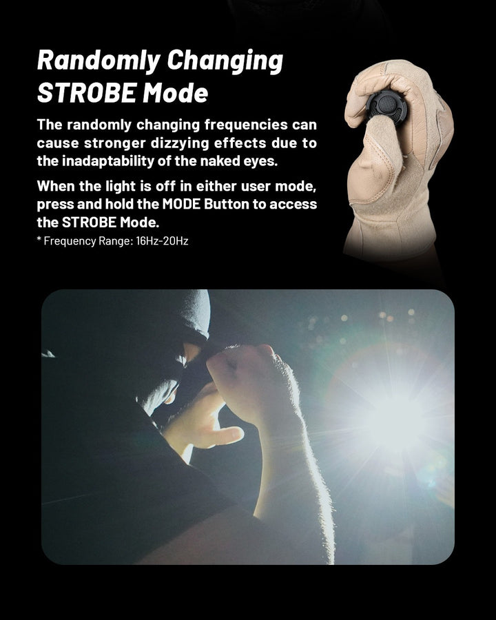 P23i - 3000 lumens (Bundle)