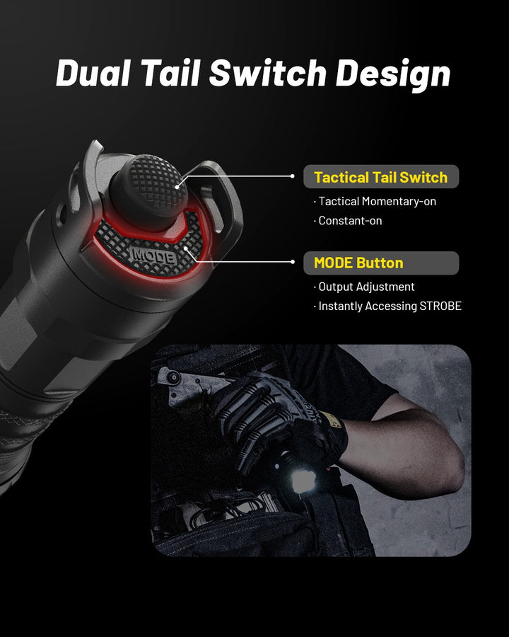 P23i - 3000 lumens (Bundle)