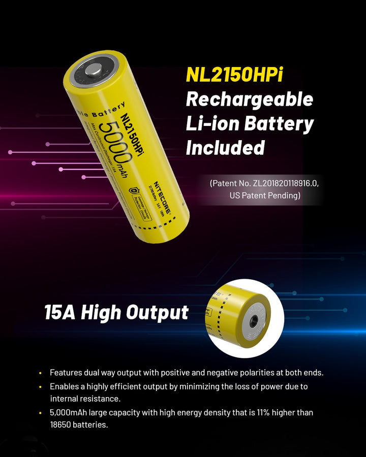 P23i - 3000 lumens (Bundle)
