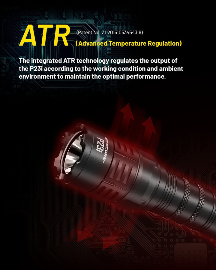 P23i - 3000 lumens (Bundle)