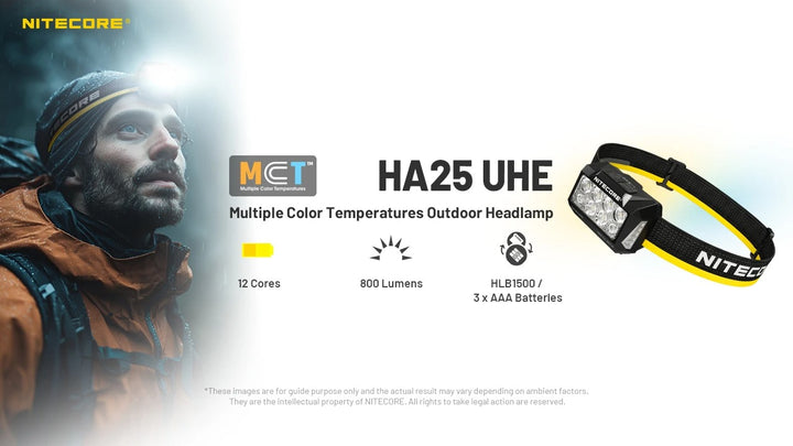 HA25 UHE - 800 lumens