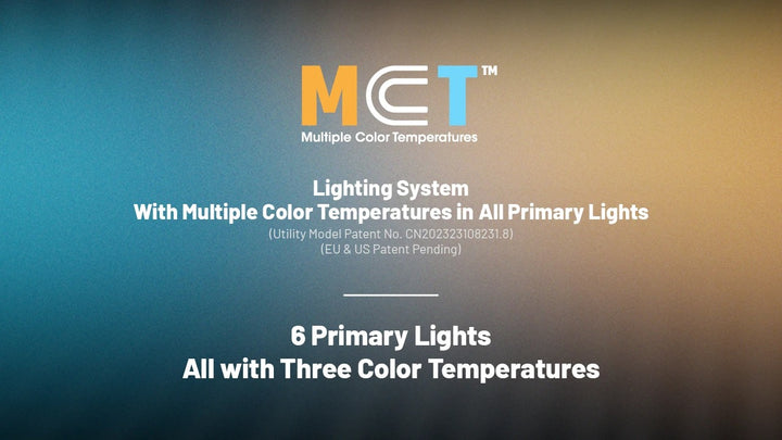 HA25 UHE - 800 lumens