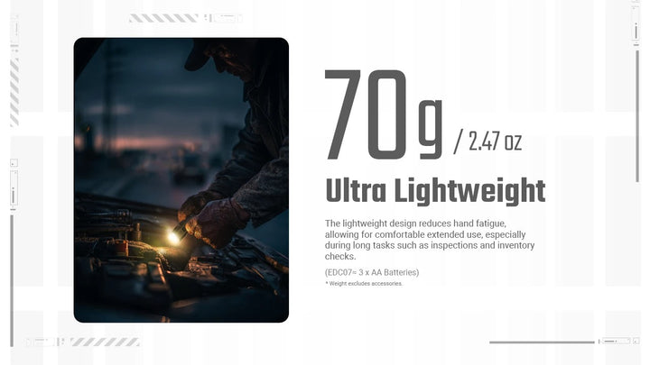 EDC07 (Tan) - 1500 lumens